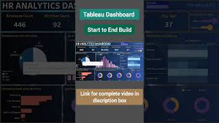 Tableau Dashboard | HR Dashboard | #tableau #tableaudashboard #dashboard @datatutorials1