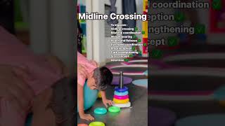 Midline crossing activity