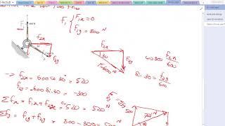 Resultant forces of two forces in 2D