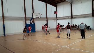 U16 CSI   INDIANS vs ROMA EUR   I quarto