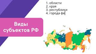 ЕГЭ Обществознание: Основы конституционного строя РФ