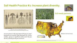 Earth Chapter 8: Soil Health, Sheet Composting