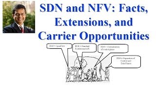 SDN and NFV: Facts, Extensions, and Carrier Opportunities