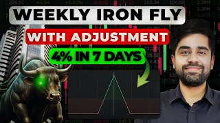 Sensex Weekly Iron Fly with Adjustments || English Subtitle