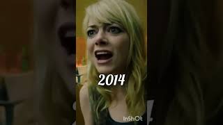 Evolution of Emma Stone