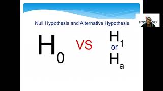 Formulation of Hypothesis