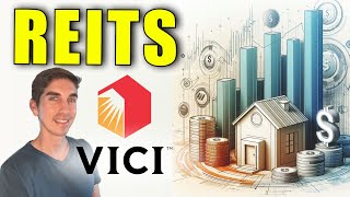 REITS Time to Shine! Is it too late to BUY? Why my money is on VICI and Realty Income.