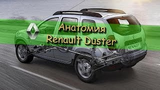 Renault Duster техническая часть