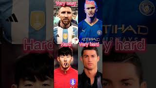 #pause and comment and whom did u pause?#cr7 #messi #son#haaland#footballlovers #subscribe