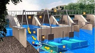 Hydroelectric Power Plant Working Animation