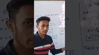 graph ka short video #viral #youtubeshorts #shortvideo