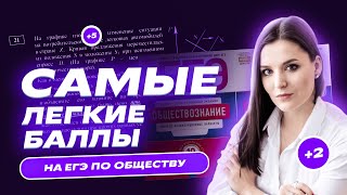 САМЫЕ ЛЕГКИЕ БАЛЛЫ НА ЕГЭ ПО ОБЩЕСТВУ | Разбор от эксперта