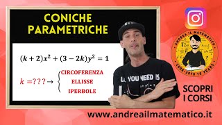 CONICHE PARAMETRICHE - ESERCIZI DI  GEOMETRIA CARTESIANA