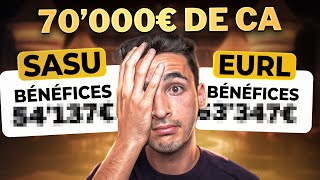 EURL vs SASU : Combien il me reste pour 70 000€ de CA par an ?