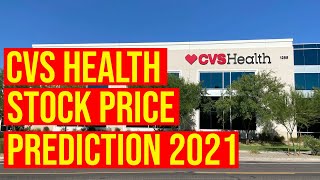 CVS Health Stock Price Prediction 2021