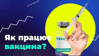 #Explainer/Як працює вакцина?