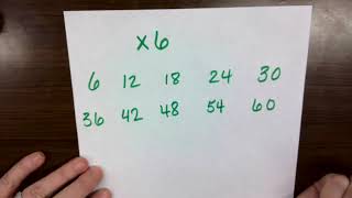 3.OA.C.7 Multiply by 6