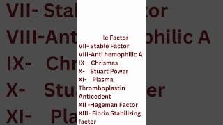 Clotting Factors (part 1) |Coagulation Cascade |Mnemonic #shorts #hematology #medical   #mnemonic