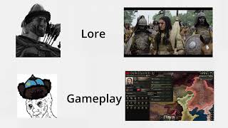 Mongol Gameplay vs Lore