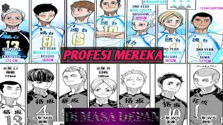 update terbaru profesi pemain kamomedai dan mujinazaka di masa depan!