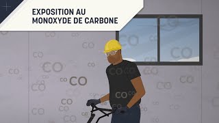 Le monoxyde de carbone