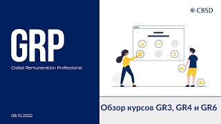 CBSD. Обзор курсов GR3, GR4, GR6