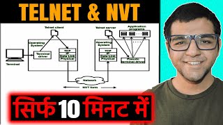 TELNET ( Terminal Network ) & NVT ( Network Virtual Terminal )🔥