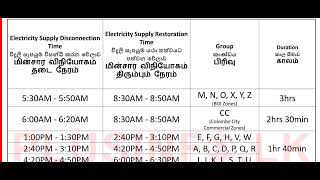 Power Cut Time Table Today | CEB | 2022.08.03 | Power Cut Today | Power Cut Schedule Today Sri Lanka