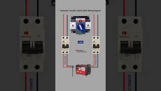 Automatic Transfer Switch Connection Diagram (ATS)