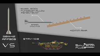 3BM42 APFSDS-T Vs Strv 103 | Armour Piercing Simulation