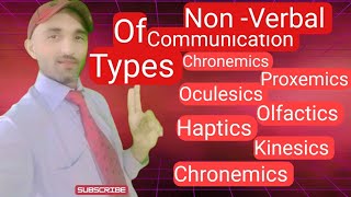 Non Verbal communication Types of nonverbal communication