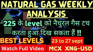 नैचुरल गैस monday analysis,natural gas news, natural gas, natural gas weekly analysis, xngusd update