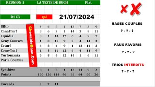 Pronostics Quinté PMU R1C3 de Dimanche 21 Juillet 2024 + les 3 Bases Incontournables + Presse