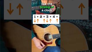 SILENT STRUMS & down-up rhythms - BEGINNER GUITAR #shorts