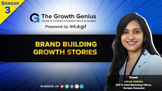 Unlocking Brand Growth Secrets: Anuja Mishra | TGG Quick Insights