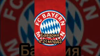 Топ 3 самых дорогих клубов мира. #футбол #football #рекомендации #новости #месси