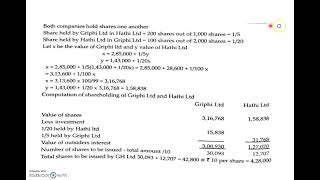 Shares held by both companies