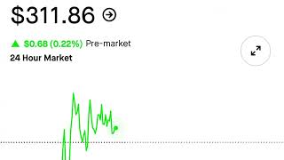 Is Cava the stock to buy?