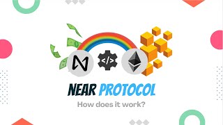 Is NEAR Protocol the next big Layer-1 Blockchain? NEAR Explained