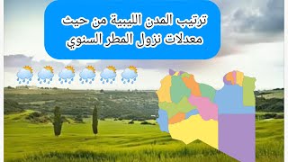 معدلات هطول الغيث السنوي في ليبيا