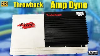 FURI Car Audio FA2150 90's Old School Amp Dyno Test