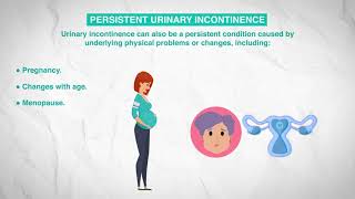 Urinary incontinence