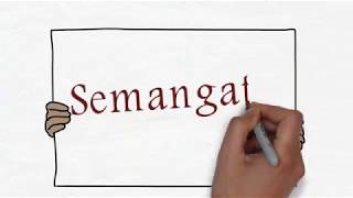 Motivasi hidup sederhana durasi pendek