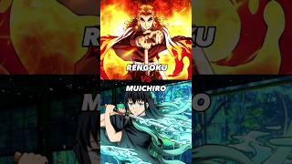 Rengoku vs Muichiro