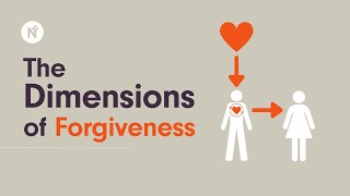 Why should I forgive? (and How Much?)  - Sam Haddon