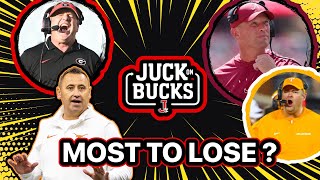 Who has the most to lose? Ohio State fan base under fire from national media