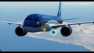 Inside the Airbus A320 Family: Exploring Electrical Systems and Components (Azerbaijan Airlines)