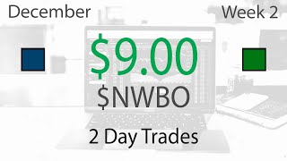 Trading $NWBO Morning Panic Bounce Play - Live Daytrading Commentary