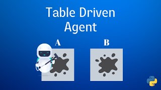 Introduction to AI - Table Driven Agent