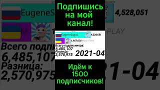 EugeneSagaz vs Милс PLAY 2017-2024г.(Статистика) #статистика #тамбовскаяобласть #earthpro #топ #стин